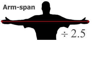 How to meassure your Draw length