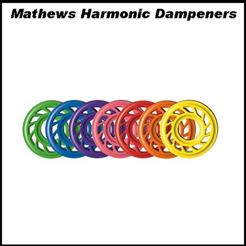 Mathews roller guard harmonic dampeners