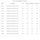 Mathews halon 32 and triax modules chart